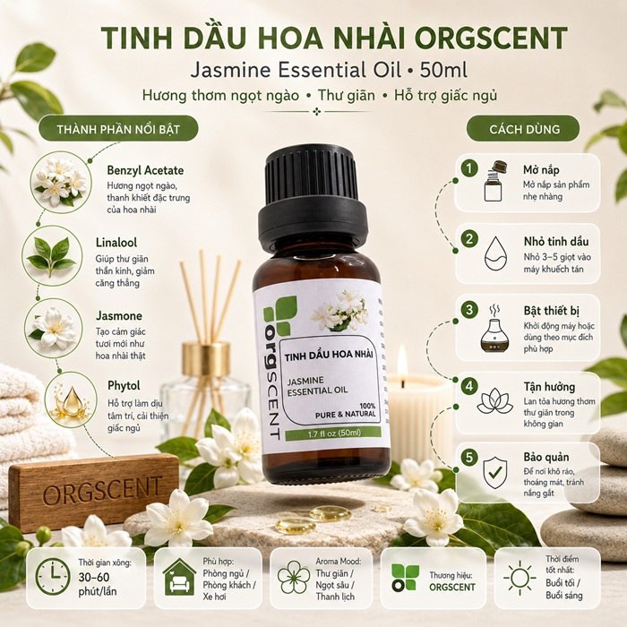 Hình ảnh sản phẩm tinh dầu hoa nhài 50ml lan tỏa hương nhài ngọt ngào, thanh sạch và quyến rũ, kết hợp sắc thái phấn hoa nhẹ tạo cảm giác sang trọng. Dung tích phù hợp để sử dụng thường xuyên tại nhà, văn phòng hoặc spa.